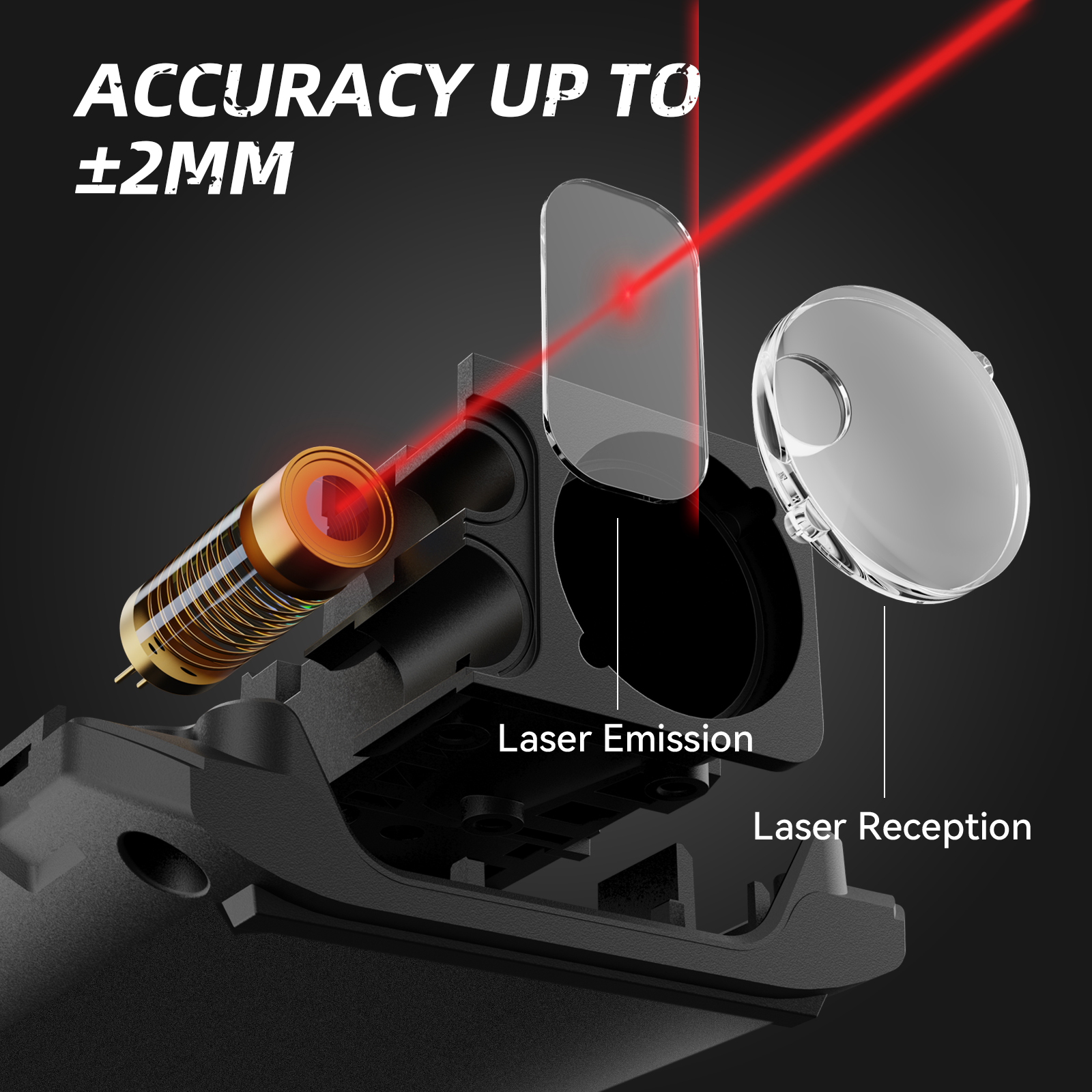 Mileseey Laser Rangefinder X5  – Industrial Laser Rangefinder recenzja i cena
