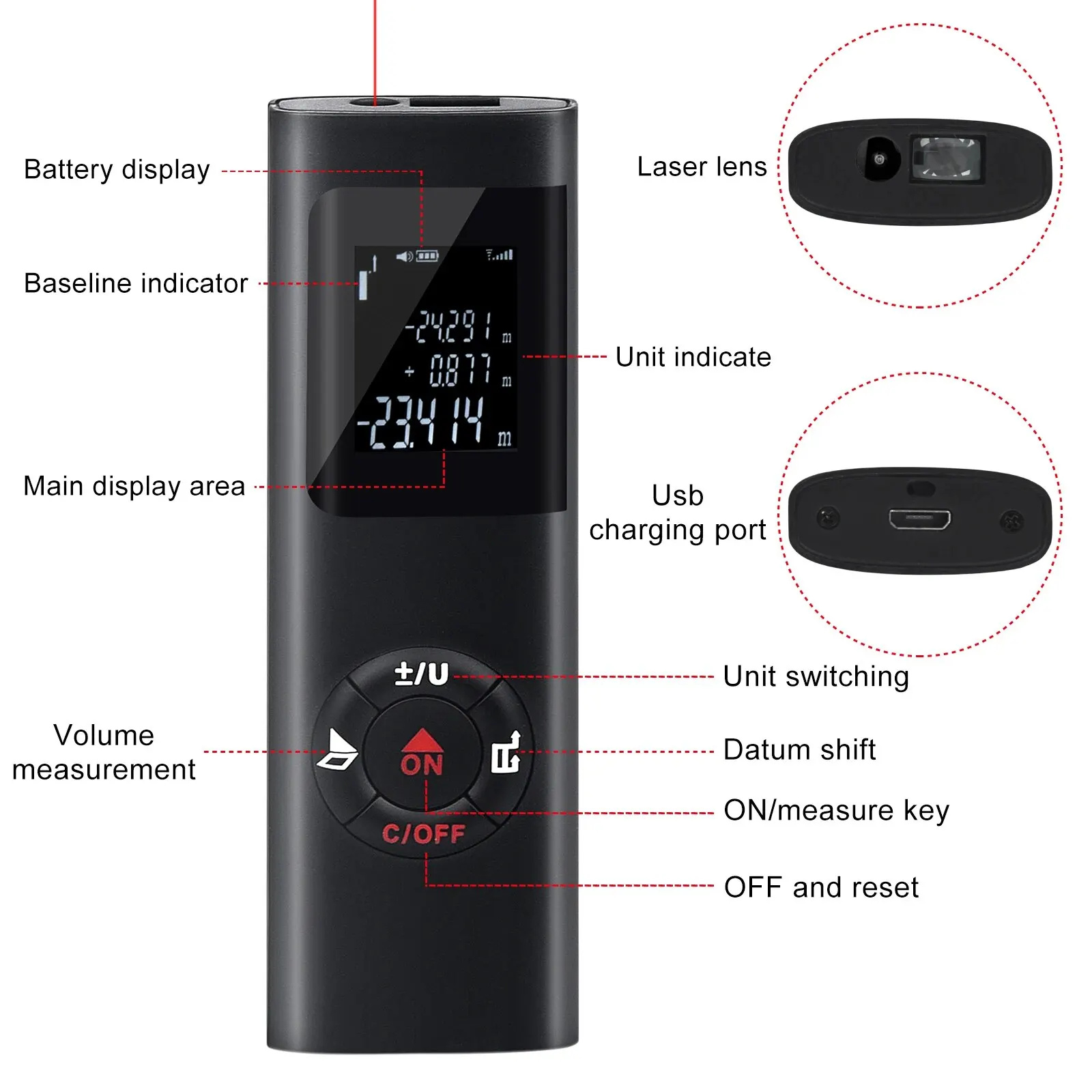 40M/60M Mini Smart Laser Dista – Industrial Laser Rangefinder recenzja i cena