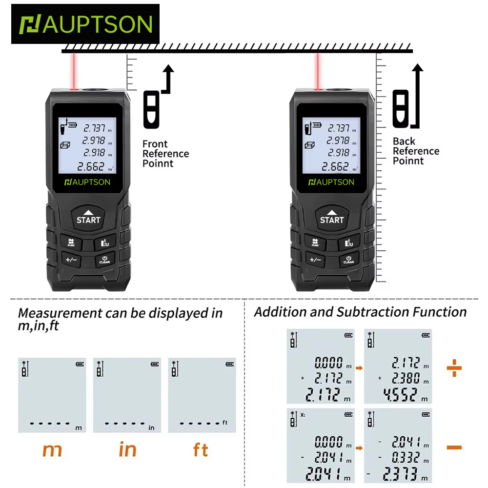 HAUPTSON 70/100M Laser Rangefi – Industrial Laser Rangefinder recenzja i cena