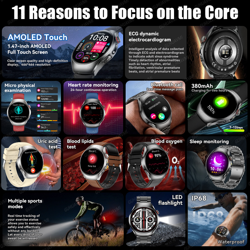 2026 New Accurate Body Health  – Industrial Laser Rangefinder recenzja i cena