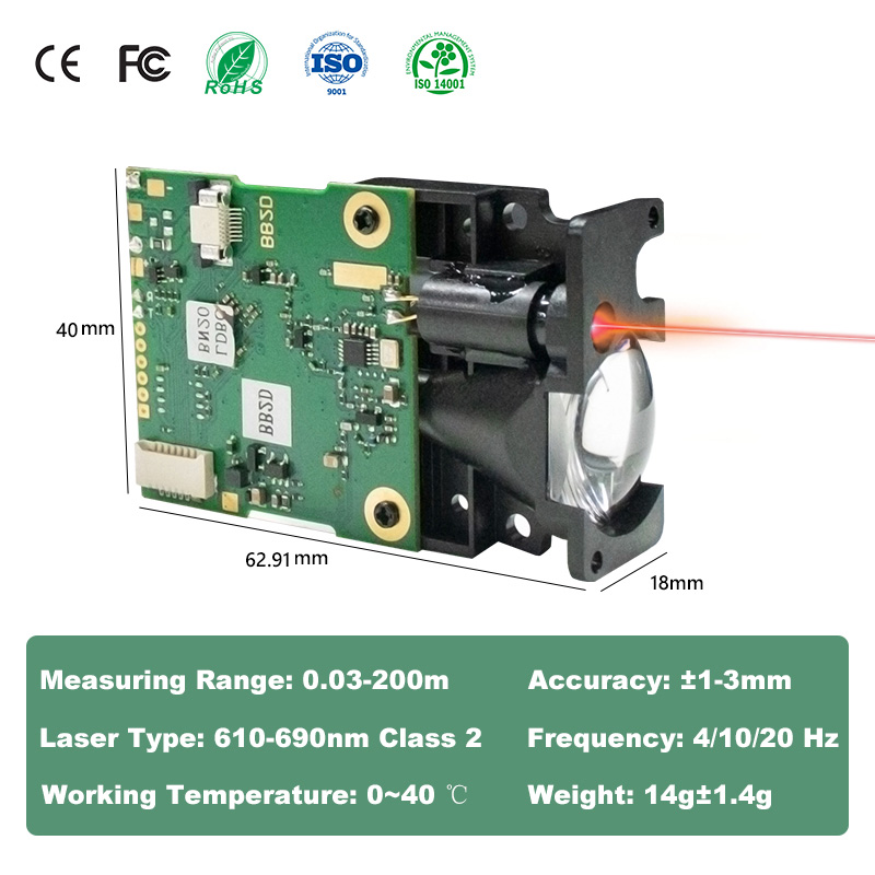 LDJ Laser Distance Sensor 200m – Industrial Laser Rangefinder recenzja i cena