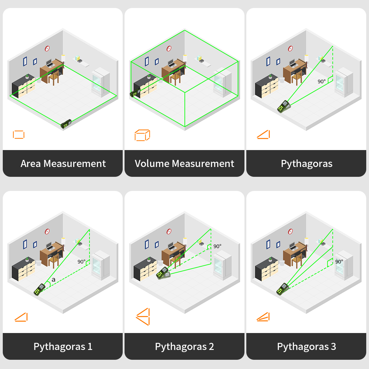 Huepar Laser Rangefinder Digit – Industrial Laser Rangefinder recenzja i cena