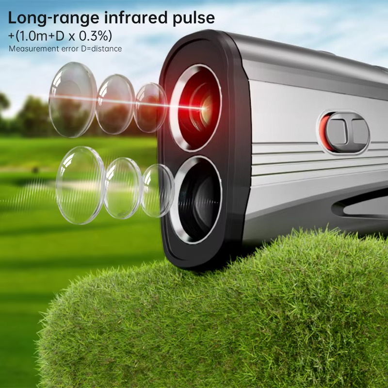 Long Distance Laser Rangefinde – Industrial Laser Rangefinder recenzja i cena