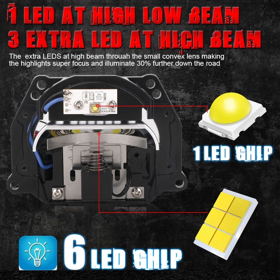 Bi LED Projector Lenses 3 Inch – Laser Focus Lens recenzja i cena