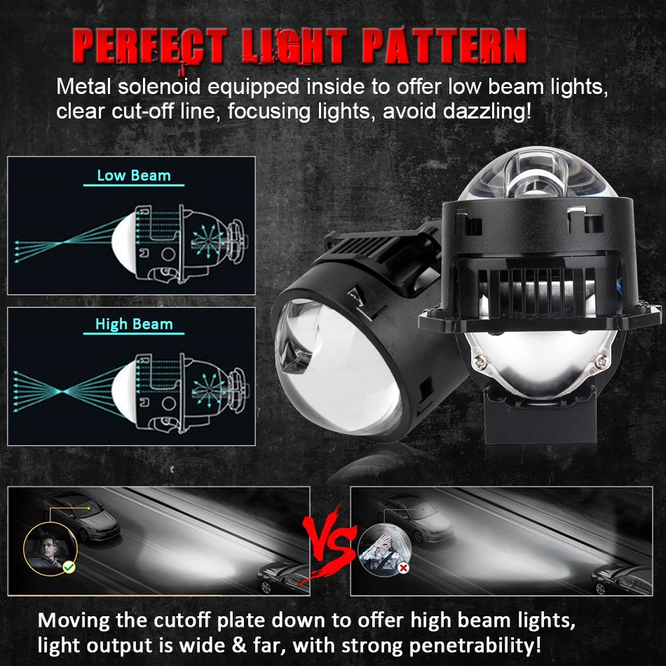 Bi LED Projector Lenses 3 Inch – Laser Focus Lens recenzja i cena