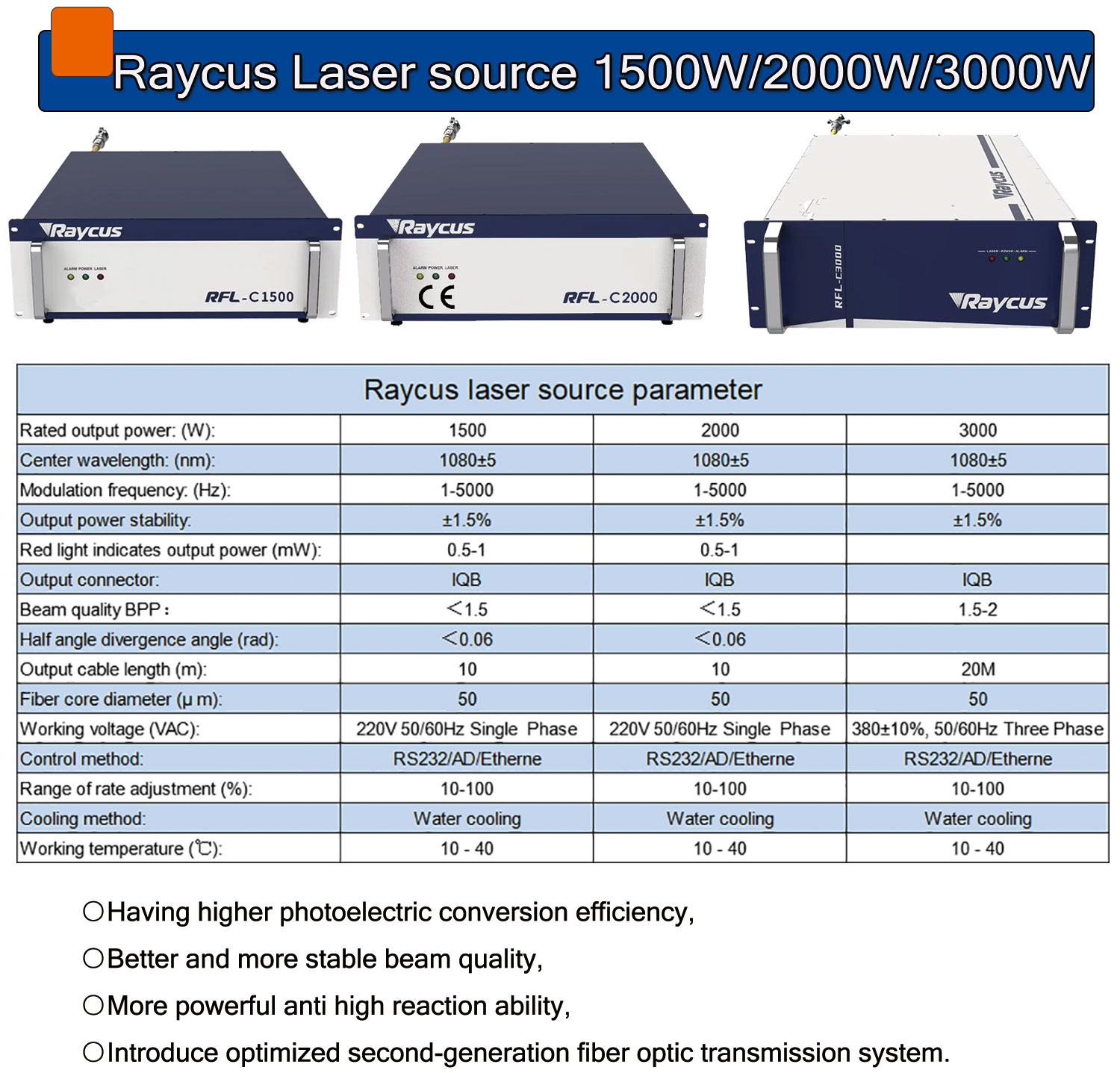 4 IN 1 Raycus Laser welder 150 – Industrial Laser Cleaning recenzja i cena