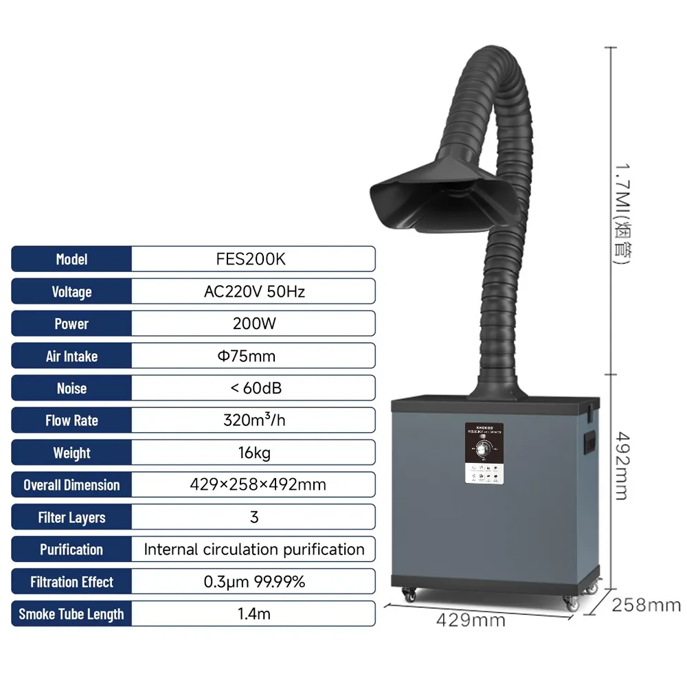 KNOKOO 200W Industrial Dust Fi – Industrial Laser Welding recenzja i cena
