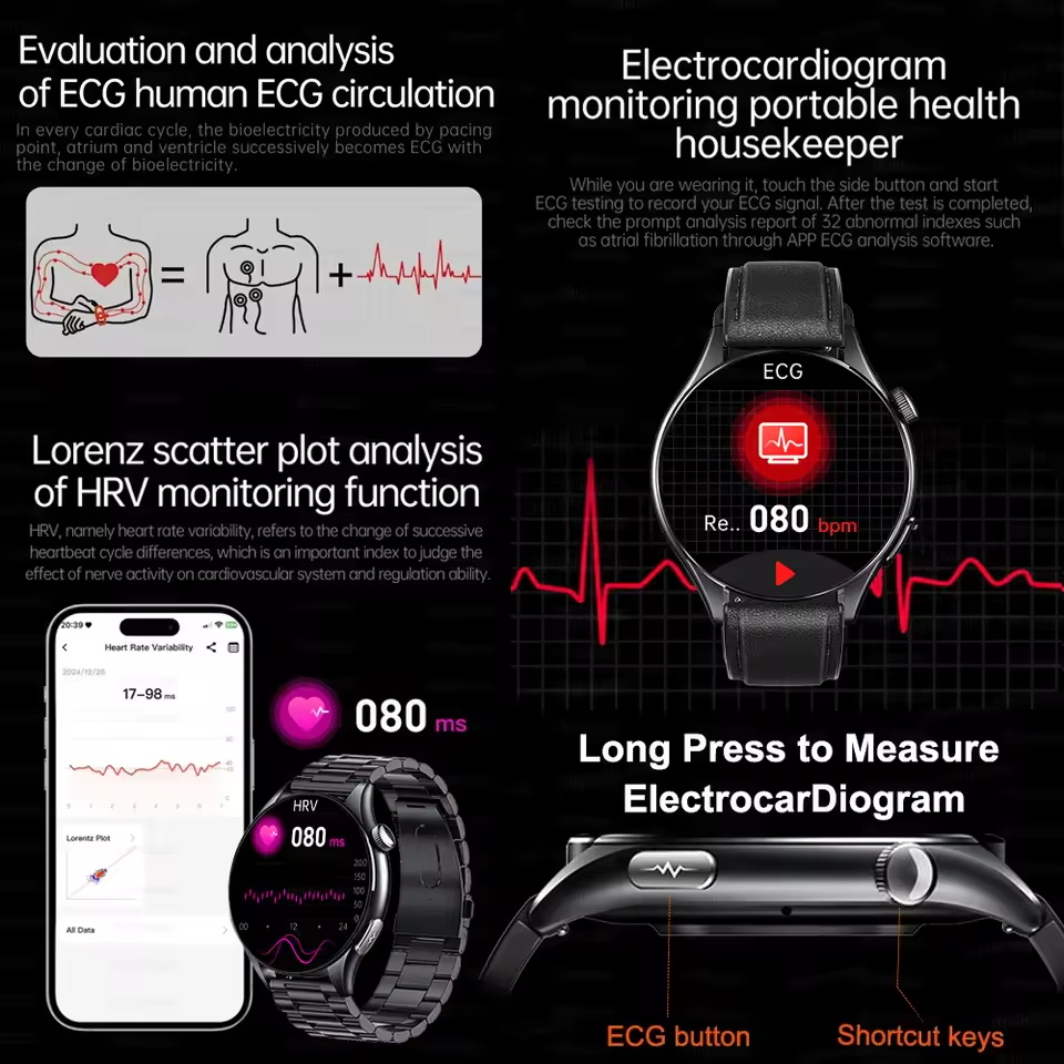 2025 New NFC  Health MonitorUr – Industrial Laser Rangefinder recenzja i cena