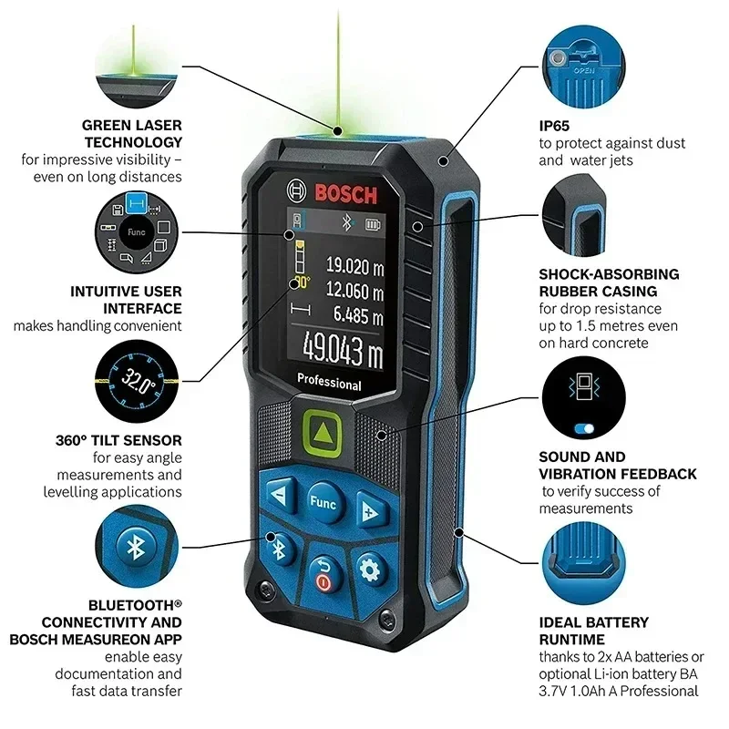 BOSCH GLM 50-27 CG Laser Range – Industrial Laser Rangefinder recenzja i cena