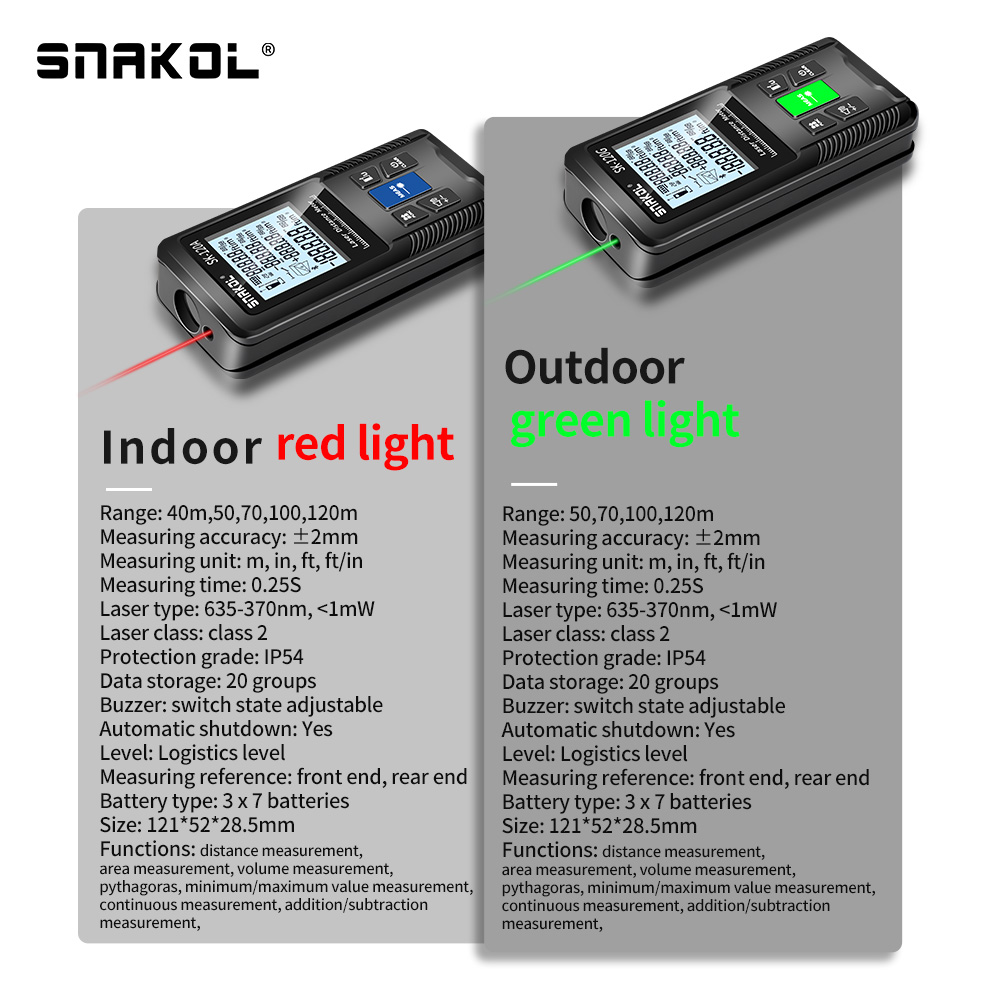 Snakol Laser Distance Meter 40 – Industrial Laser Rangefinder recenzja i cena