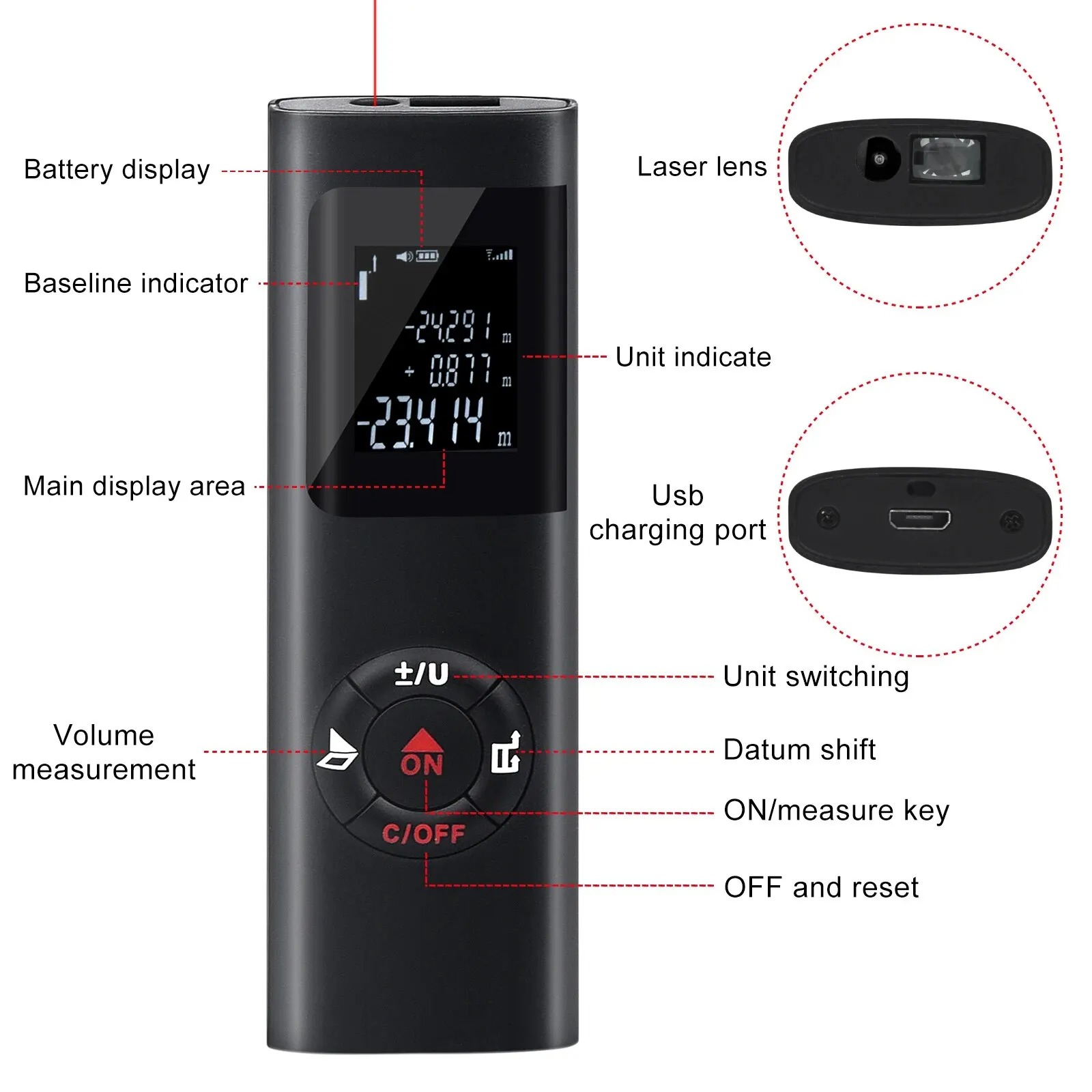 40M/60M Mini Smart Laser Dista – Industrial Laser Rangefinder recenzja i cena