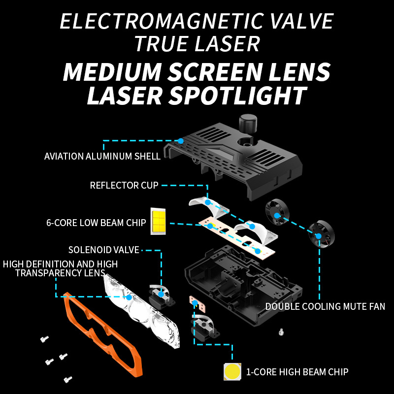200W 3-Eye Lens High Power Las – Laser Focus Lens recenzja i cena
