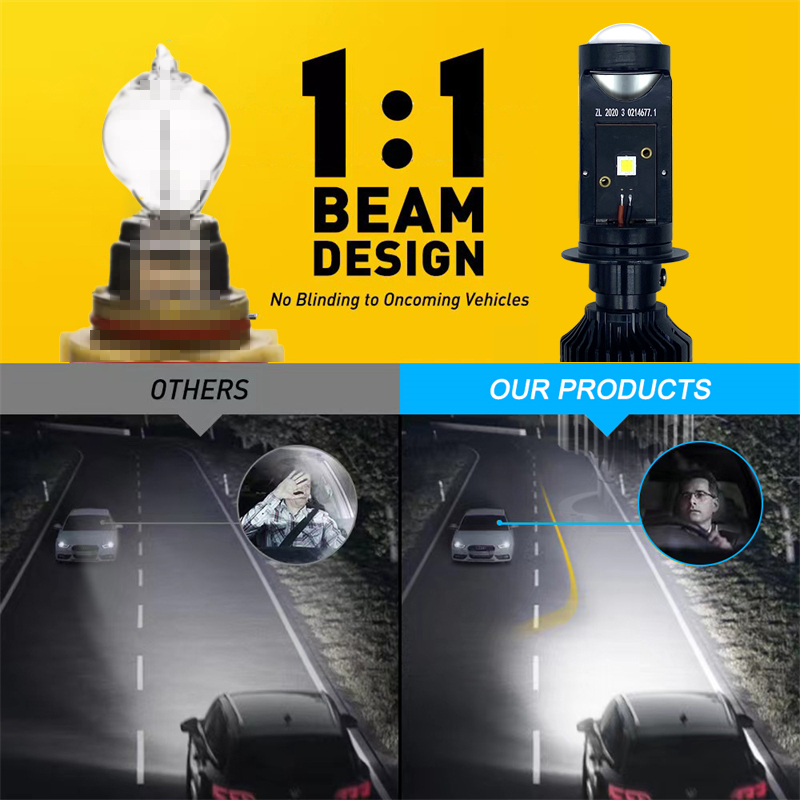 Canbus Lamp H4 H7 LED Y10 Supe – Laser Focus Lens recenzja i cena