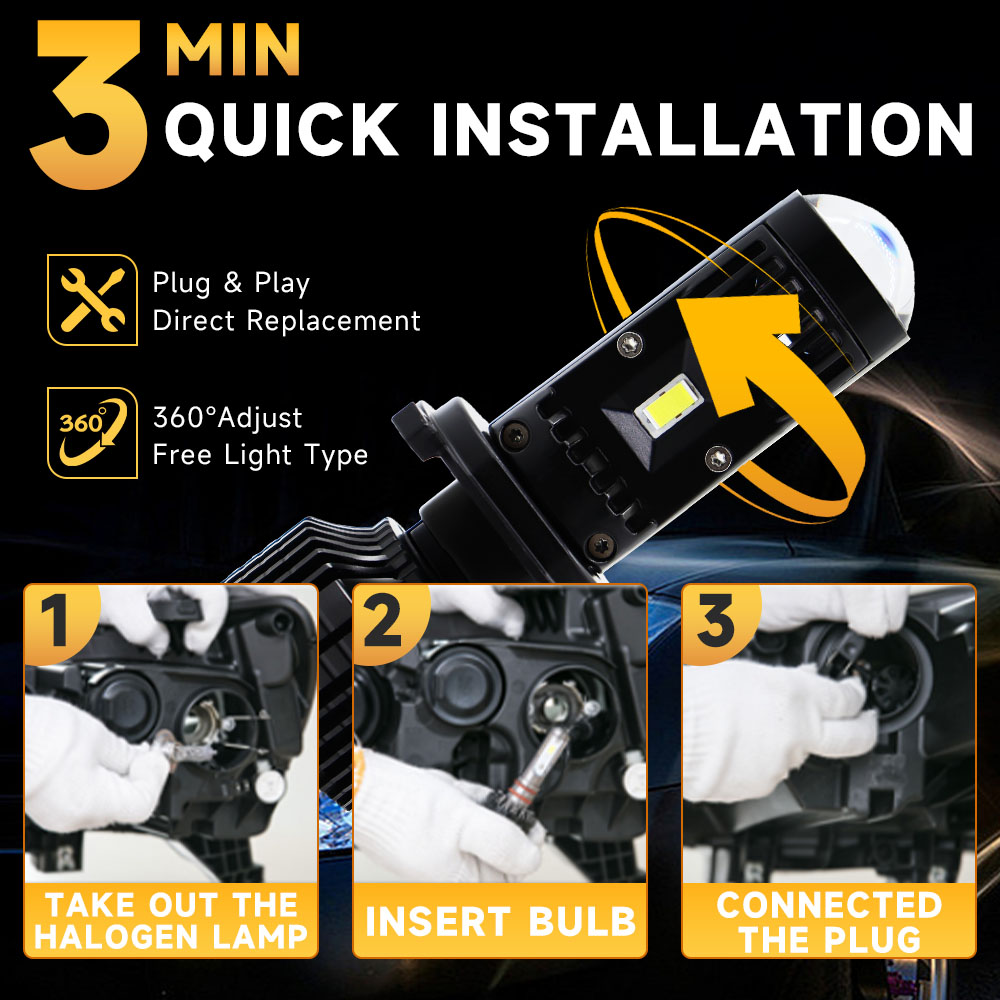 Canbus Lamp H4 H7 LED Y10 Supe – Laser Focus Lens recenzja i cena