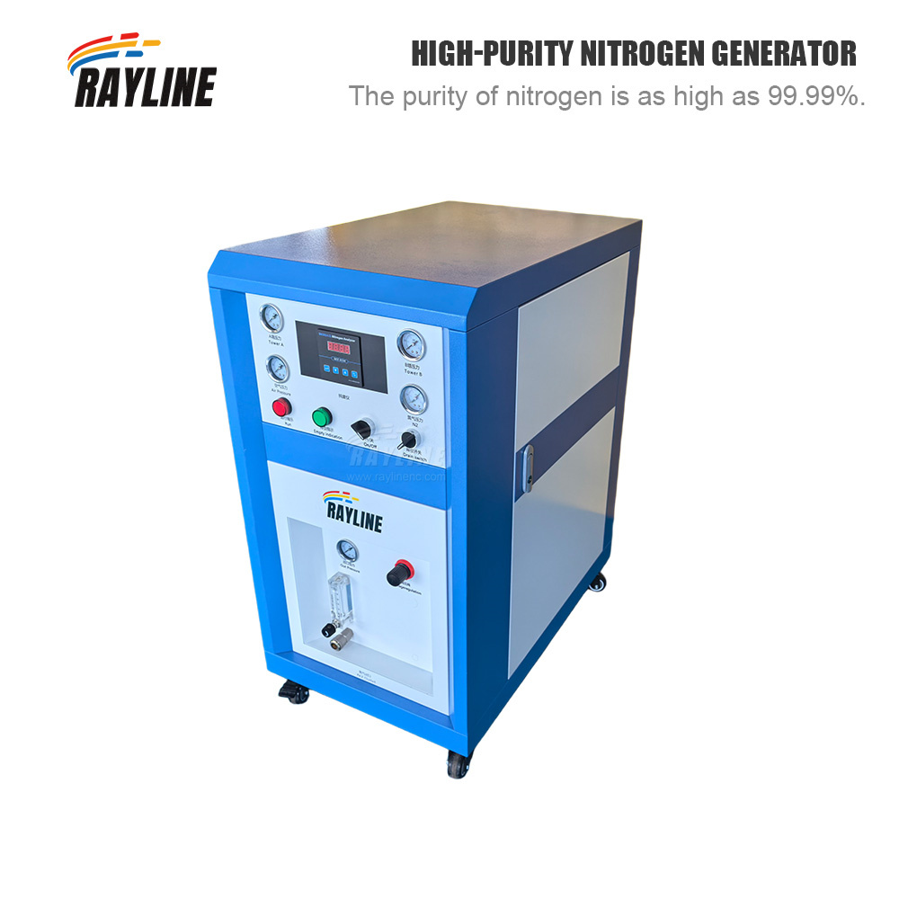 Industrial Grade PSA Nitrogen  – Industrial Laser Packaging recenzja i cena