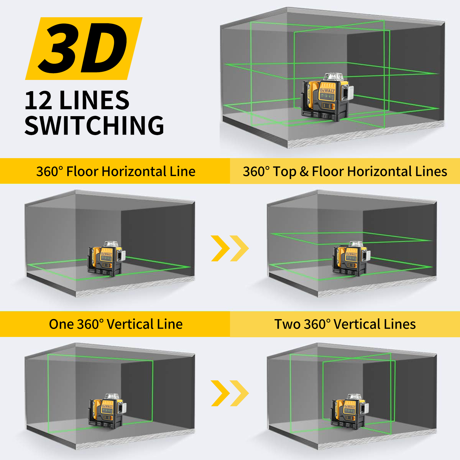 DW089LG 3 Sides*360 12 Lines L – Industrial Laser Cleaning recenzja i cena